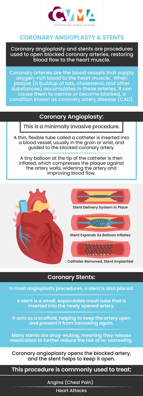 A coronary angioplasty is a heart procedure that widens clogged blood vessels using a catheter. It is often followed by the placement of a stent, which helps keep the artery open and prevents the artery from narrowing again. A coronary angioplasty and stent placement can enhance heart muscle blood flow, provide pain relief, reduce breathlessness, increase energy, reduce the risk of heart attacks and strokes, and enhance daily activities. If you want to learn more about coronary angioplasty and stents, consult with our board-certified cardiologists, Kaushal Tamboli, MD FACC, Paiboon Mahaisavariya MD FACC and Paul Yoshino MD. For more information, contact us or book an appointment online. We serve patients from Downey, CA, and surrounding areas.