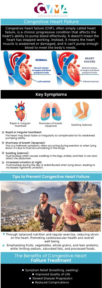 Heart failure is characterized by breathing difficulties, fatigue, fainting, and swelling of the ankles and legs. Other symptoms that some people encounter include dizziness, a persistent cough, and a rapid heartbeat. If you have one or more heart failure symptoms, meet with our board-certified cardiologists, Kaushal Tamboli, MD FACC, Paiboon Mahaisavariya MD FACC and Paul Yoshino MD and get a cardiac examination. For more information, contact us or book an appointment online. We serve patients from Downey, CA, and surrounding areas.