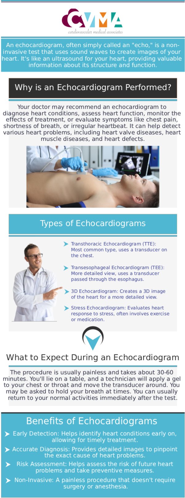 Echocardiograms (echos) show the movement of your heart graphically and can be used to diagnose a range of conditions, such as abnormal heart valves, congenital heart disease, and damage to the heart muscle from a heart attack. Our board-certified cardiologists, Kaushal Tamboli, MD FACC, Paiboon Mahaisavariya MD FACC and Paul Yoshino MD and his team of experts perform echocardiograms at Cardiovascular Medical Associates. For more information, contact us or book an appointment online. We serve patients from Downey, CA and surrounding areas.