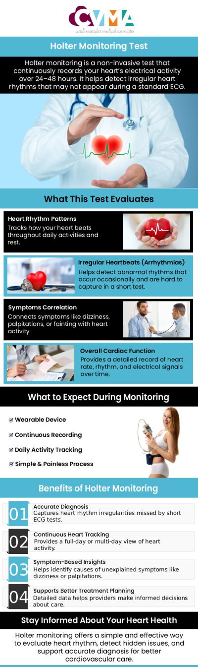 The Holter monitor test is a non-invasive option to detect the performance of the heart and the risk of irregular heartbeats, also called arrhythmias. Our board-certified cardiologists, Kaushal Tamboli, MD FACC, Paiboon Mahaisavariya MD FACC and Paul Yoshino MD and his team of experts provide holter monitor testing services at Cardiovascular Medical Associates. For more information, contact us or book an appointment online. We serve patients from Downey, CA and surrounding areas.