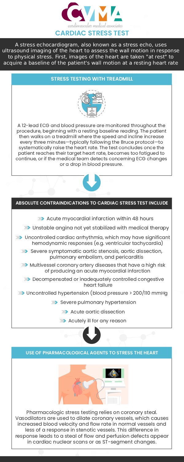 A treadmill stress test is used to see how your heart responds to an external stressor under the supervision of a trained professional. Meet our board-certified cardiologists, Kaushal Tamboli, MD FACC, Paiboon Mahaisavariya MD FACC and Paul Yoshino MD, and his team of experts for Treadmill Stress Echocardiogram at Cardiovascular Medical Associates. For more information, contact us or book an appointment online. We serve patients from Downey, CA and surrounding areas.