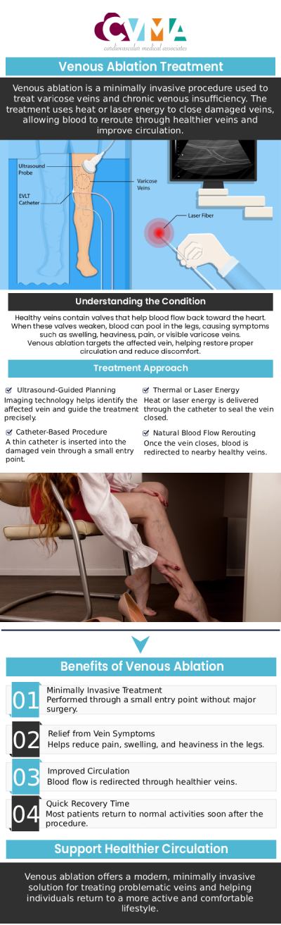 Vein ablation procedures are highly effective and safe options to eliminate symptoms such as inflammation, leg ulcers, blood clots, infections, and internal tissue damage associated with varicose veins. Let us help keep your health in check today! Vein ablation procedures are done by our board-certified cardiologists, Kaushal Tamboli, MD FACC, Paiboon Mahaisavariya MD FACC and his team of experts at Cardiovascular Medical Associates. For more information, contact us or book an appointment online. We serve patients from Downey, CA and surrounding areas.