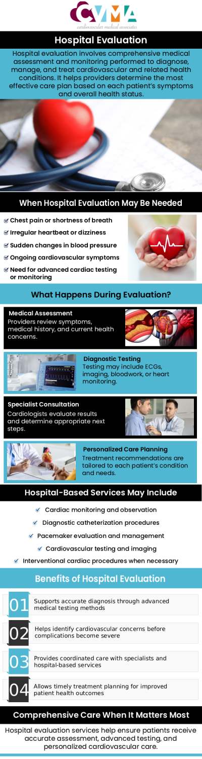 Common questions asked by patients: How do you evaluate a hospital? What does hospital evaluation mean? What is consultation in a hospital? What happens during a hospital consultation and evaluation? For more information, contact us or book an appointment online. We serve patients from Downey CA, Norwalk CA, Lynwood CA, Cerritos CA, Lakewood CA, Whittier CA, and surrounding areas.