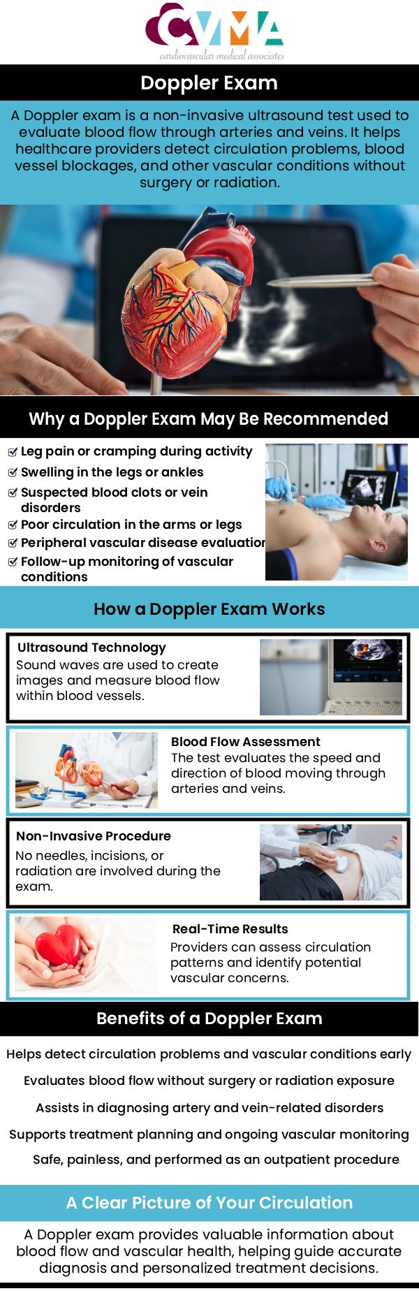 Our board-certified cardiologists, Kaushal Tamboli, MD FACC, Paiboon Mahaisavariya MD FACC, and Paul Yoshino MD at Cardiovascular Medical Associates, might order a Doppler ultrasound for a variety of reasons, particularly when there are signs and symptoms associated with decreased blood flow in the arteries or veins of the neck, arms, or legs. Reduction in blood flow can occur due to several reasons, all posing significant health risks. For more information, contact us today or book an appointment online. We are conveniently located at 8317 Davis St, Downey, CA 90241. Our board-certified cardiologists, Kaushal Tamboli, MD FACC, Paiboon Mahaisavariya MD FACC, and Paul Yoshino MD at Cardiovascular Medical Associates, might order a Doppler ultrasound for a variety of reasons, particularly when there are signs and symptoms associated with decreased blood flow in the arteries or veins of the neck, arms, or legs. Reduction in blood flow can occur due to several reasons, all posing significant health risks. For more information, contact us today or book an appointment online. We are conveniently located at 8317 Davis St, Downey, CA 90241.