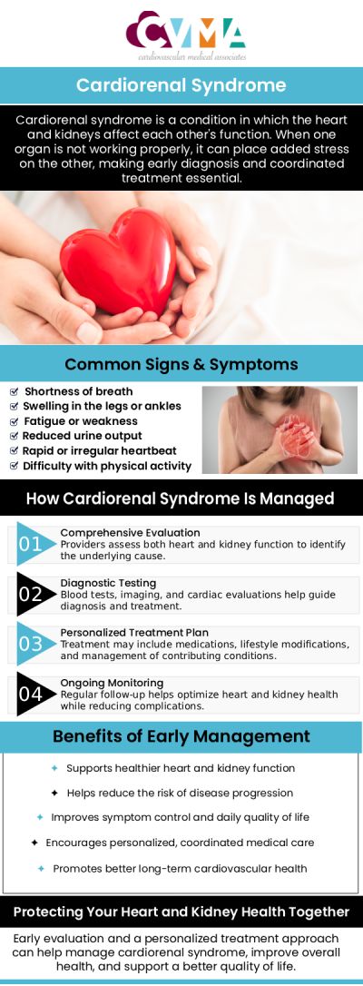 Long QT Syndrome (LQTS) treatment focuses on preventing life-threatening arrhythmias and managing symptoms. Common treatments include beta-blockers to control heart rate, and lifestyle modifications to avoid triggers. In some cases, an implantable cardioverter-defibrillator (ICD) may be recommended. Regular follow-ups with our board-certified cardiologist, Dr. Kaushal Tamboli, MD FACC is essential to monitor the condition and adjust treatment as needed. For more information, contact us or book an appointment online. We are located at 8317 Davis St, Downey, CA 90241.