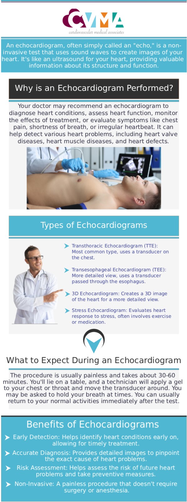 Heart symptoms such as chest discomfort, shortness of breath, irregular heartbeat sensations, or unexplained fatigue may require further evaluation with an echocardiogram. This non-invasive test helps assess the heart’s structure and function to provide important information about cardiovascular health. Board-certified Dr. Kaushal Tamboli, MD, FACC, and the team at Cardiovascular Medical Associates offer personalized cardiac evaluations to determine when an echocardiogram may be beneficial. For more information, contact us or book an appointment online. We are conveniently located at 8317 Davis St, Downey, CA 90241.